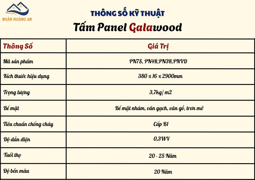 Thông Số Kỹ Thuật Tấm Ốp Panel Galawood